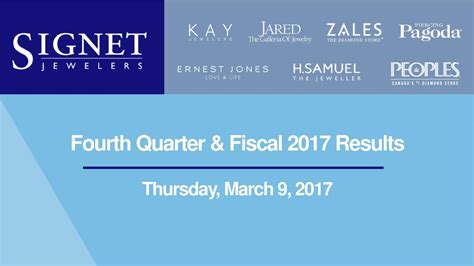 Signet: Fiscal Q4 Earnings Snapshot